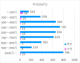 N(50)201908.gif